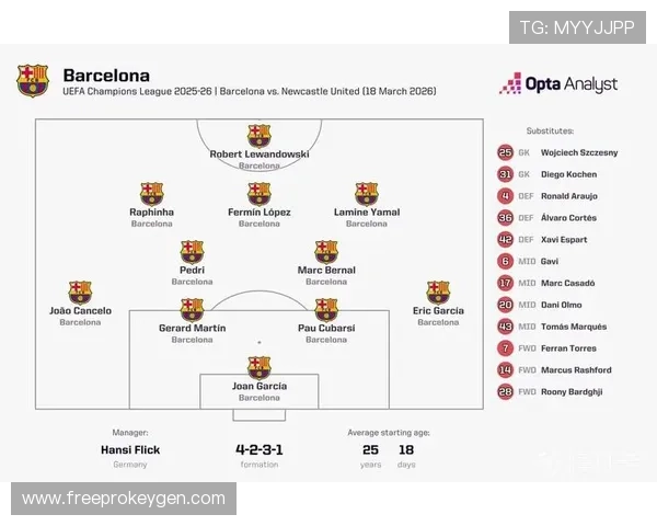 巴萨欧冠经验不足问题已逐步反映至淘汰赛关键阶段,对竞争格局带来变化 巴萨欧冠经验不足问题已逐步反映至淘汰赛关键阶段,对竞争格局带来变化