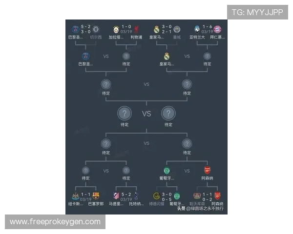 皇马比赛模式：效率优先与控制优先的阶段性表现及对赛季走势的影响